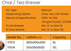 Picture of PRADEEP IB TEA BREW INSULATED W/TIMER (5L) 111513